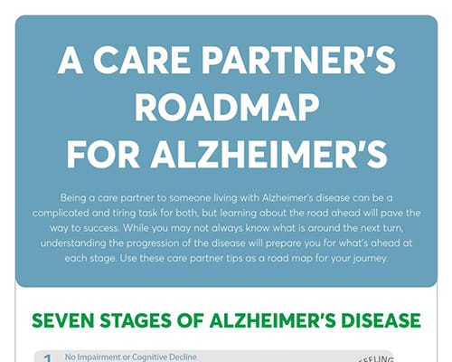 Caregivers Journey